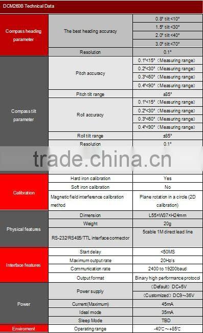 Cheap 3D Anti-interference Heading Compass Customized Size