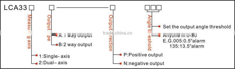 Angle Control Handheld Tilt Control Switch with Time Delay Function