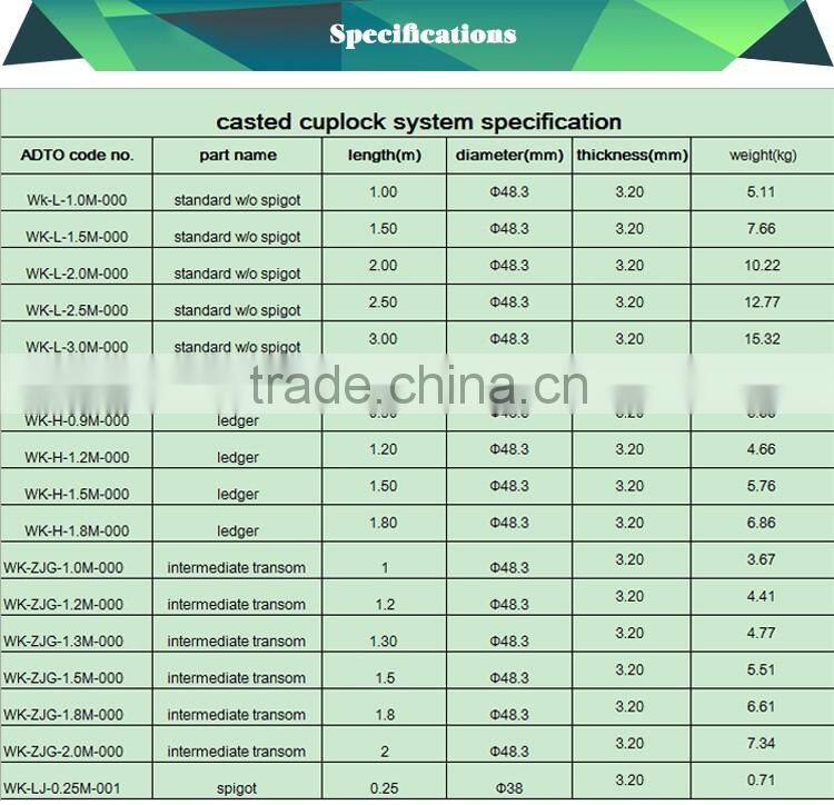 ADTO manufactory casting painting cuplock system scaffolding
