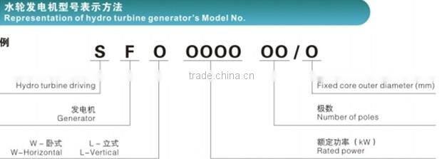 55 kw Tubular water turbine