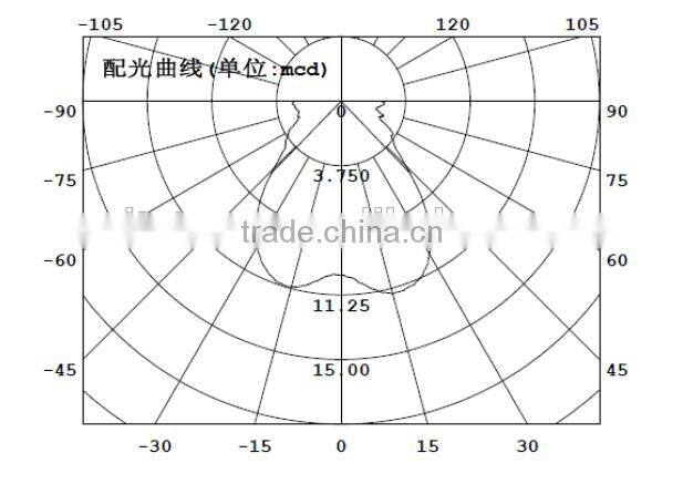 easy install Moudel tennis court outdoor led street lamp high bright from professional factory