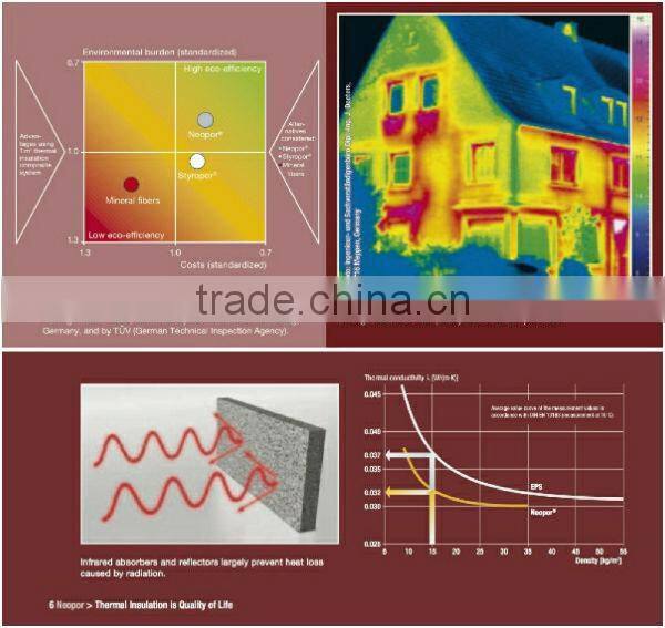 Fireproof Mobile Prefab Container Home for Sale