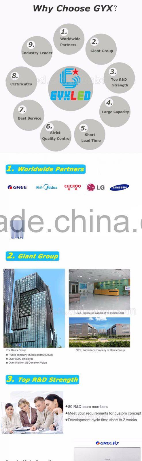 Germicidal High Power SMD5050 265nm UVC LED