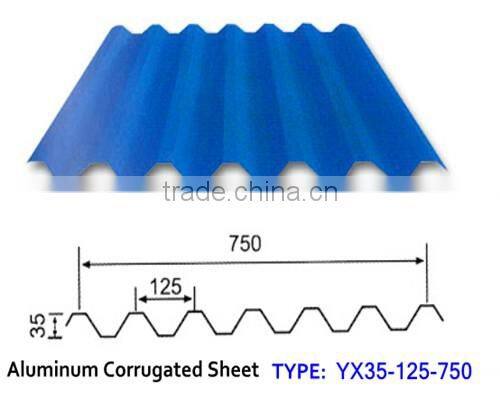 aluminum corrugated sheet YX18-76-836