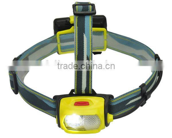 Wholesales 220Lumens high power white light led headlamp hot selling on amazon