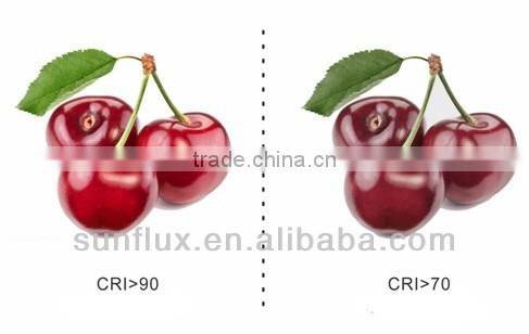 6W High Lumen COB led lights gu10