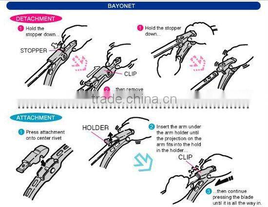 windshield glass wiper