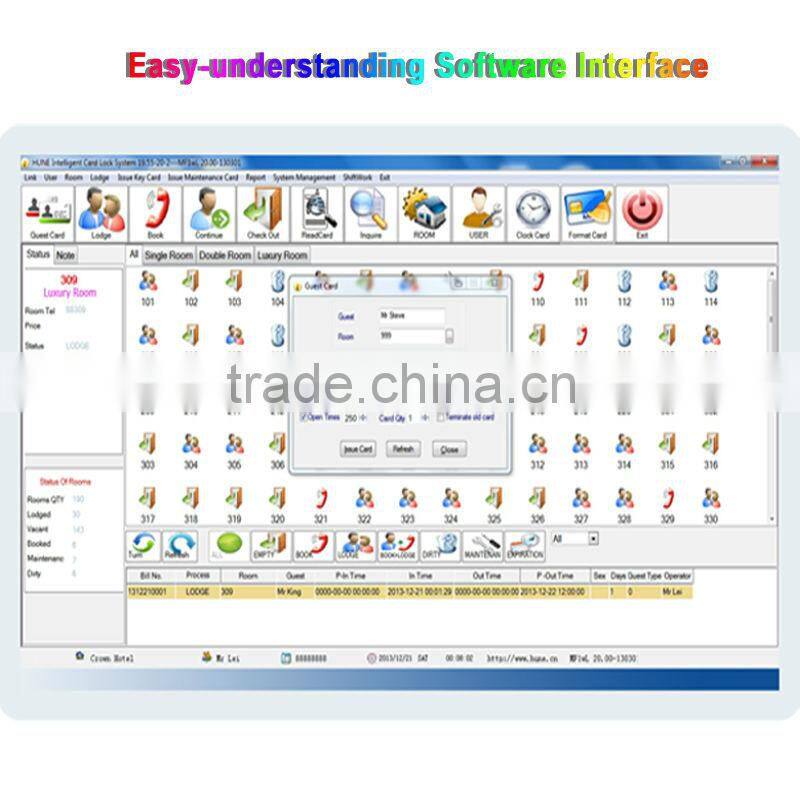 918 ANSI mortise RF Card Hotel Lock,hotel key card lock