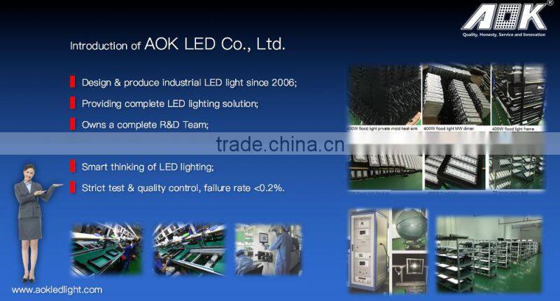 BV CE RoHS EMC UL Certification and Aluminum Lamp Body Material led street light 150W price