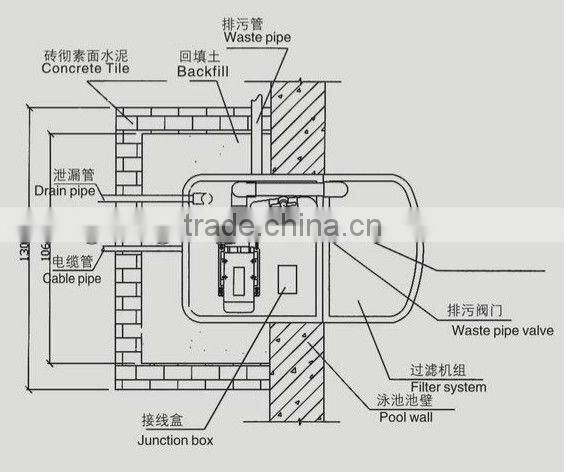 profession wall mounted swimming pool filtration unit