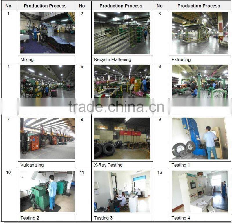 Hot Sale Sizes Off Road Tires 15.5-25 17.5-25 20.5-25 23.5-25 26.5-25