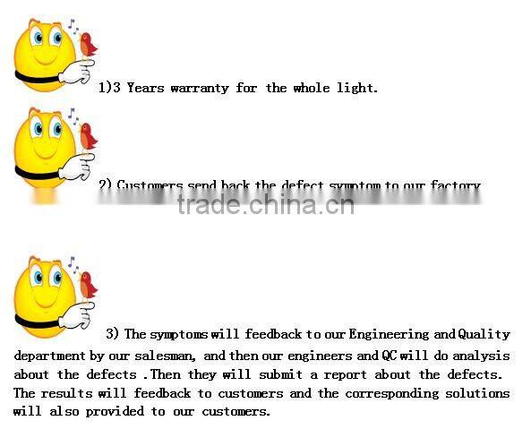 Street used led canopy lights