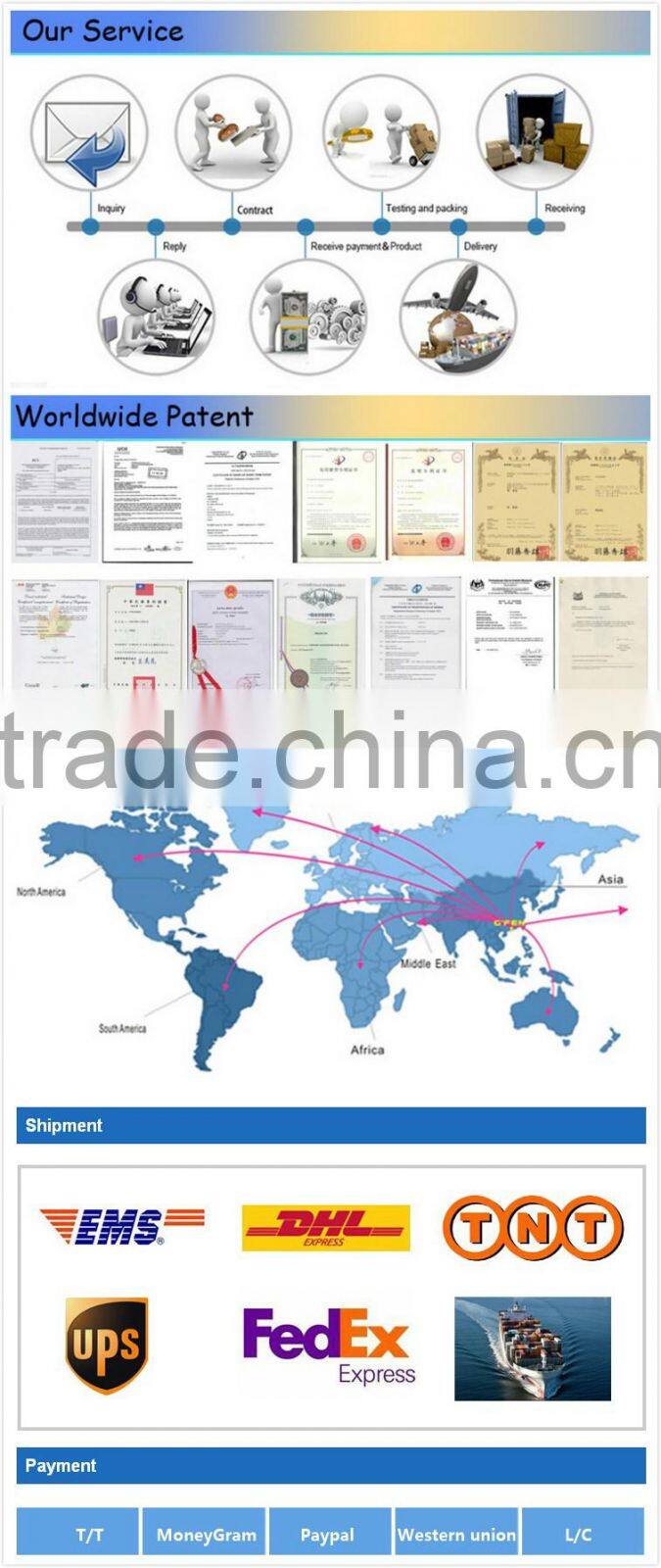 safe new design drilling machine