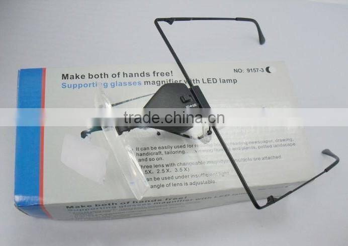 hot sale optical eye style magnifier