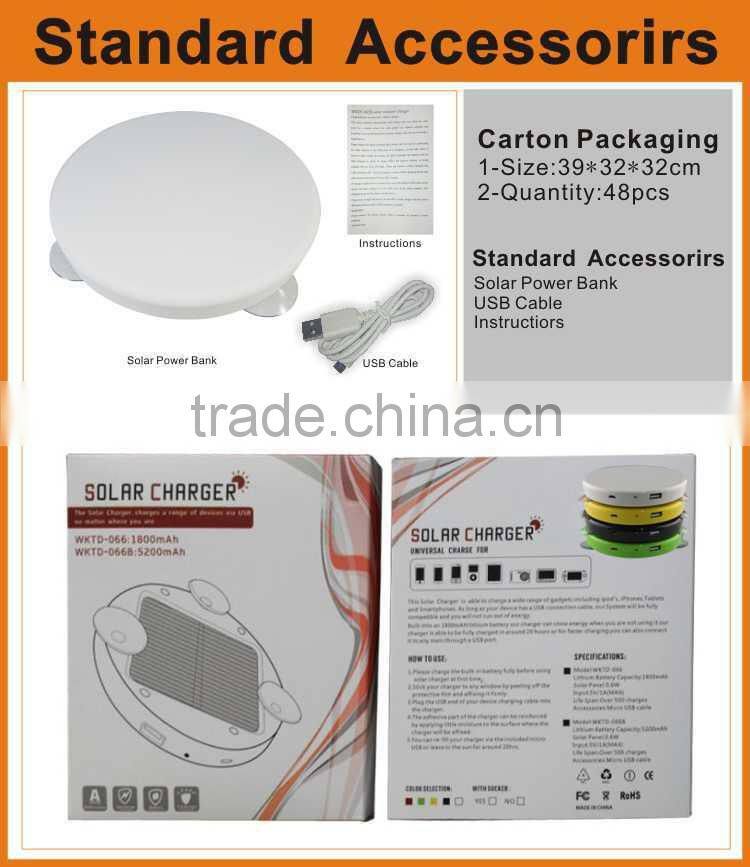 New patent hot sale factory wholesale top quality battery charger