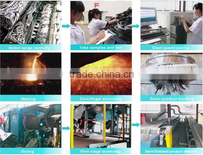 quantity x-ray radiation lead sheet