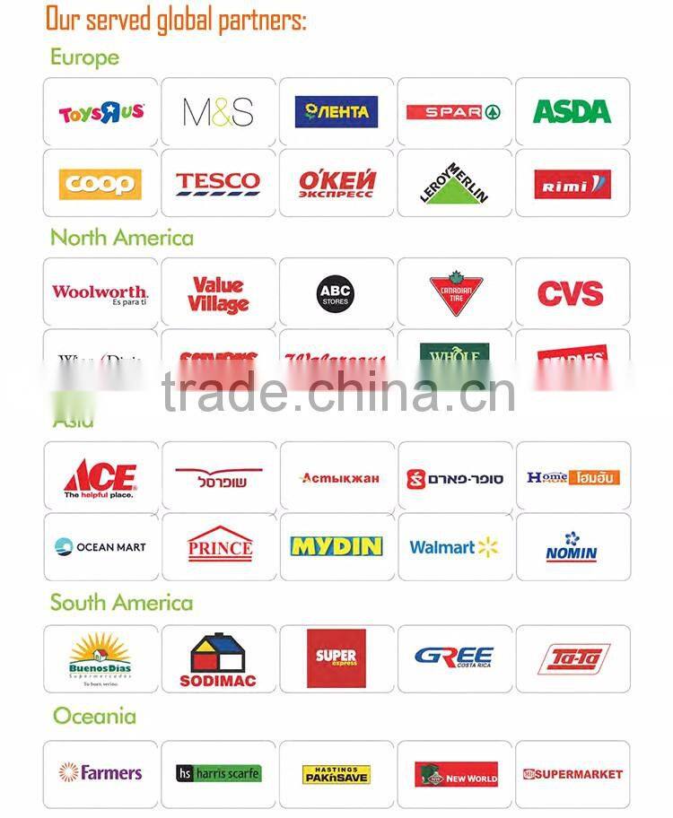 supermarket retail trolley grocery shopping cart