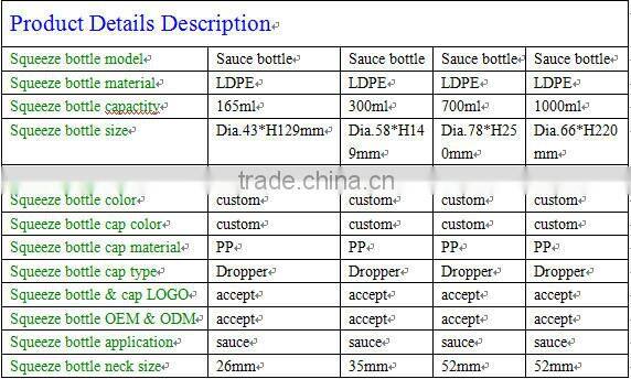 refillable squeeze 1L dropper plastic bottles with silk sreen