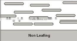 Making metallic aluminum paste for coatings
