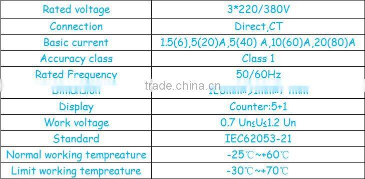Three phase four wire din-rail electrical meter DTS5188