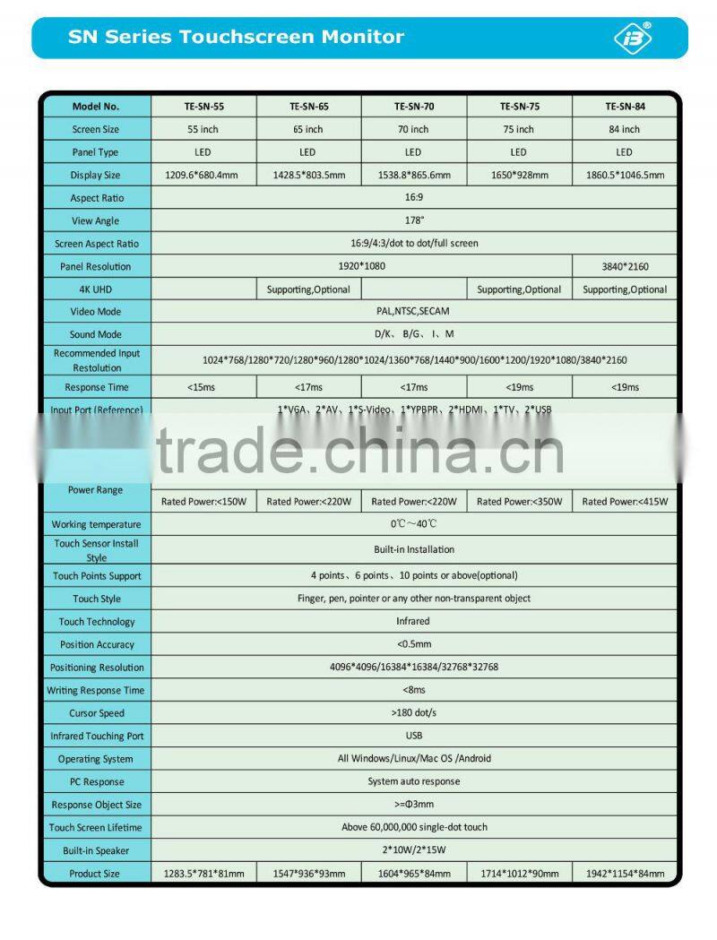 75 inches LED TV Touch Monitor