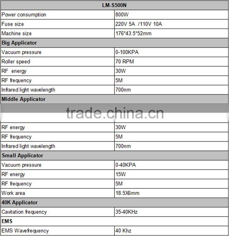 2016 best selling 40k ultrasonic liposuction slimming cavitation rf vacuum machine for sale