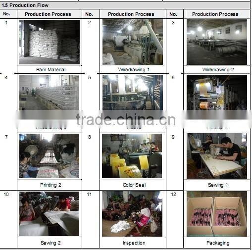 2015 popular plastic shopping bags