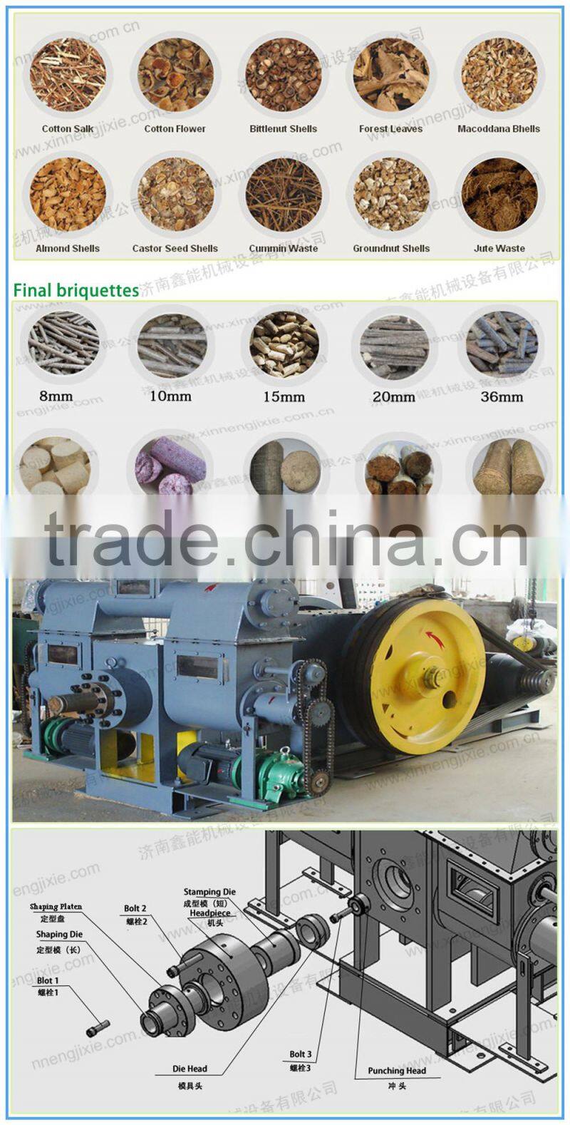 CE approved biomass pellet machine for make wood pellet