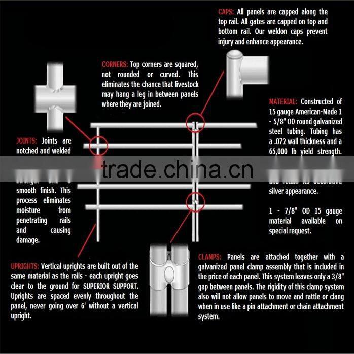 Super heavy duty hot dipped galvanized livestock cattle yard panels