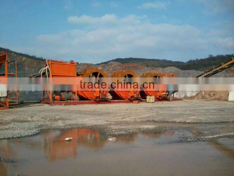 GX blasting wheel sand washing machine Price