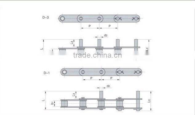 roller chains with extended pin