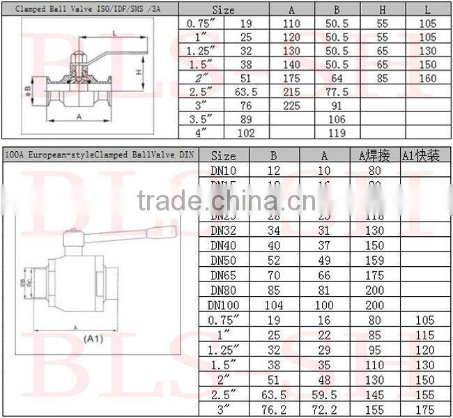 stainless steel manual food grade ball valve