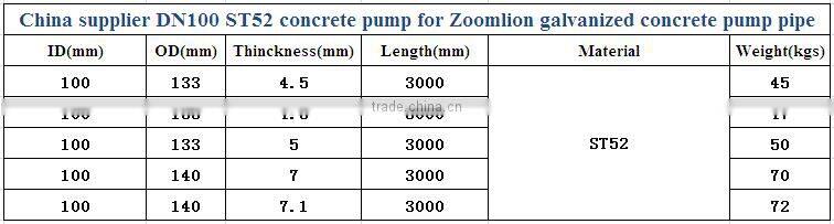China supplier DN100 ST52 concrete pump for Zoomlion galvanized concrete pump pipe