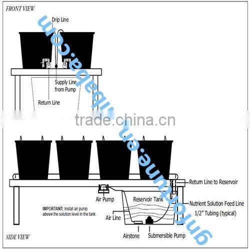 Agricultural Equipment and Greenhouses Dutch Bucket