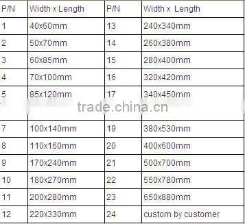 Customized slider zip lock zipper stand up pouch fruit packing bag