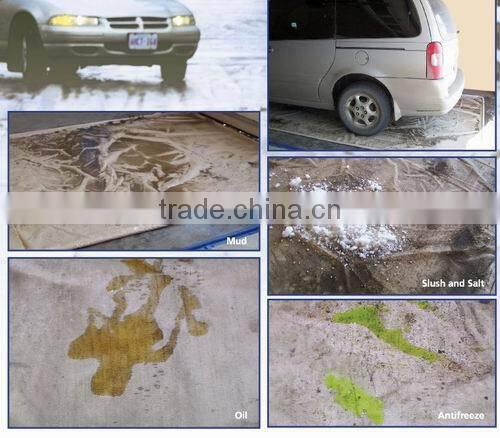 Garage Floor Mat