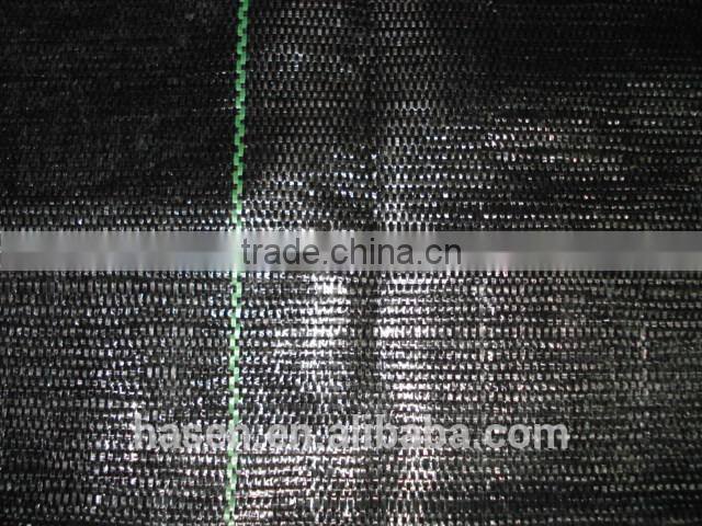 China supplier Biodegradable Agriculture ground protection mat