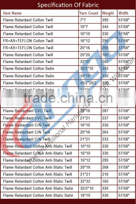inherently 100% cotton fire resistant fabric