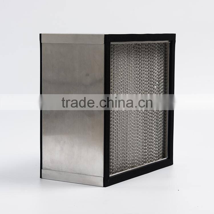 Quality H10-U17 mini-pleat general ventilation air filters