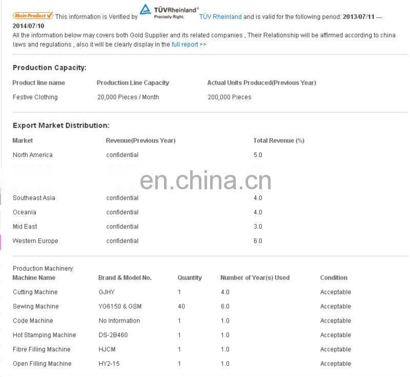 Adult Christmas Costumes, Santa Claus Costume