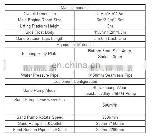 China Good quality Cheap price river boat mini dredge for sale iron bucket machine