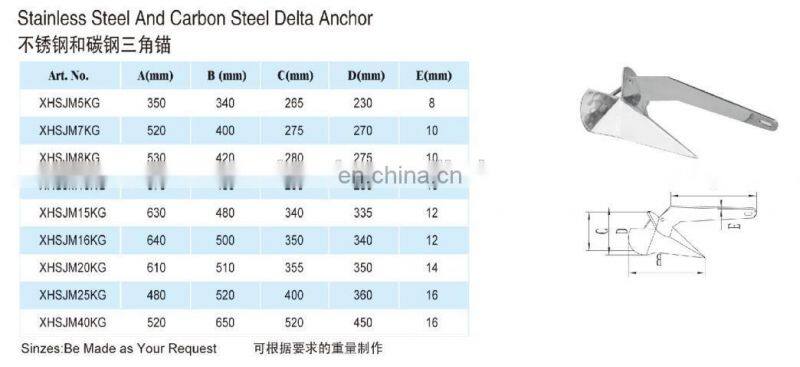 Marine Custom Stainless Steel Boat Anchors Delta Anchor