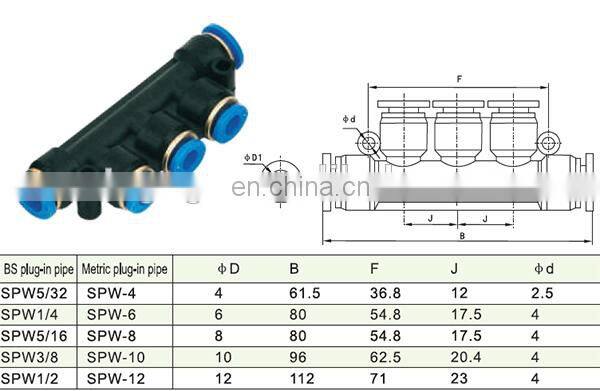 pneumatic compressed quick air connector air tubing connector air intake connector
