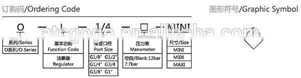 Oil lubrication for air compressor