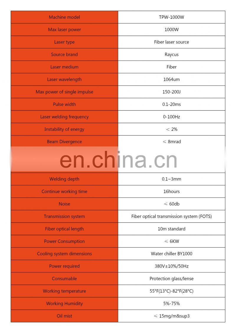 Best service laser welder metal welding laser soldering for metal welding laser welder fibre hand