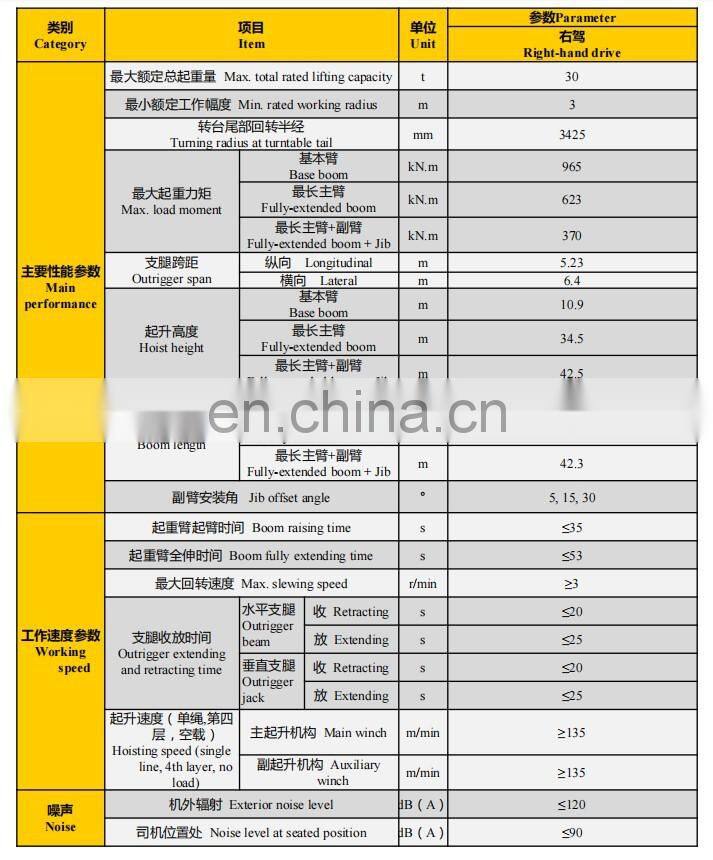 New 30t mobile crane RHD truck crane XCT30_Y for sale