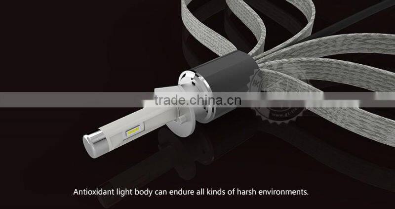 Guangzhou auto lamp high power led auto lamp led headlight h1-6000k-a 40w 9600lm headlight for proton wira