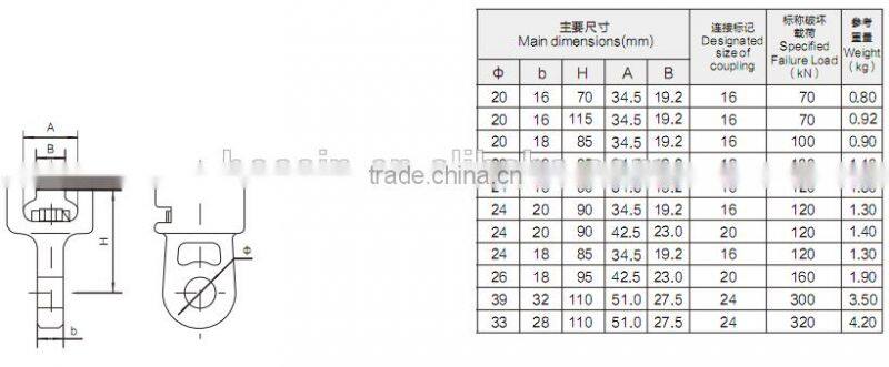 W-7A W-7B W1-10 W1-12 WS-7 Bowl head type siding Bowl head hanging board W type socket clevis eye