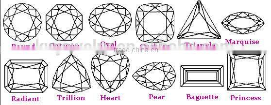 cubic zirconia for manufacturar direct selling Synthetic cz gems