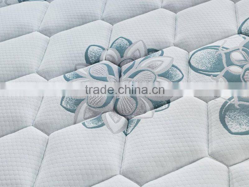 wholesale vacuum compressed spring latex mattress